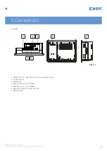 Preview for 17 page of Exor eX700M Series Operating Instructions Manual