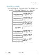 Предварительный просмотр 6 страницы Exor IP-0-T Series Operation Manual