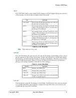 Предварительный просмотр 46 страницы Exor IP-0-T Series Operation Manual