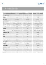 Preview for 13 page of Exor JS707GB2U5P1 Operating Instructions Manual