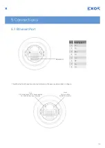 Предварительный просмотр 19 страницы Exor JS707GB2U5P1 Operating Instructions Manual