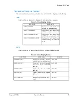 Preview for 41 page of Exor Marquee MM-0XXX-T Operation Manual