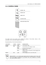 Предварительный просмотр 14 страницы Exorigo-Upos FP-T88FVA User Manual