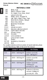 Предварительный просмотр 6 страницы Exotek Instruments MC-380XCA User Manual