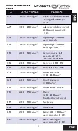 Предварительный просмотр 7 страницы Exotek Instruments MC-380XCA User Manual