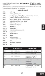 Предварительный просмотр 29 страницы Exotek Instruments MC-380XCA User Manual