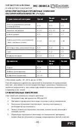 Предварительный просмотр 41 страницы Exotek Instruments MC-380XCA User Manual