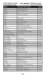 Предварительный просмотр 59 страницы Exotek Instruments MC-380XCA User Manual