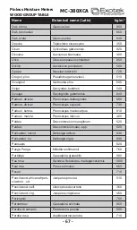 Предварительный просмотр 67 страницы Exotek Instruments MC-380XCA User Manual