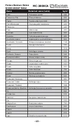 Предварительный просмотр 69 страницы Exotek Instruments MC-380XCA User Manual