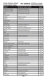 Предварительный просмотр 70 страницы Exotek Instruments MC-380XCA User Manual