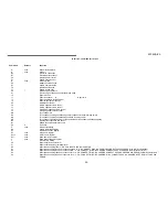 Preview for 33 page of EXP Computer ThinCom PCMCIA User Manual