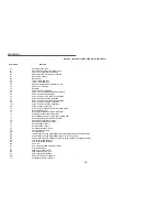 Preview for 38 page of EXP Computer ThinCom PCMCIA User Manual