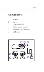 Preview for 3 page of Expain Change Neck & Shoulders User Manual