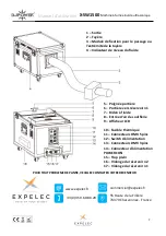 Предварительный просмотр 7 страницы ExPelec DJ POWER X-SW1500 User Manual