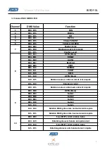 Предварительный просмотр 5 страницы ExPelec Nicols BIRDY XL User Manual