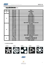 Предварительный просмотр 6 страницы ExPelec Nicols BIRDY XL User Manual