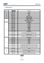 Предварительный просмотр 12 страницы ExPelec Nicols BIRDY XL User Manual