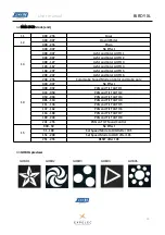 Предварительный просмотр 13 страницы ExPelec Nicols BIRDY XL User Manual