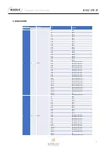 Предварительный просмотр 8 страницы ExPelec Nicols BSW 17R IP User Manuel