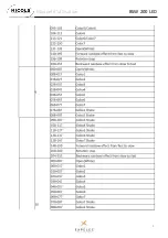 Предварительный просмотр 8 страницы ExPelec NICOLS BSW 200 LED User Manuel