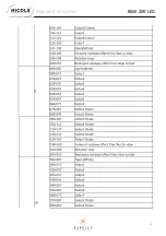 Предварительный просмотр 18 страницы ExPelec NICOLS BSW 200 LED User Manuel