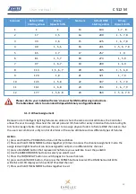 Предварительный просмотр 28 страницы ExPelec NICOLS C 512 M User Manual