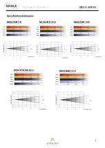 Предварительный просмотр 6 страницы ExPelec Nicols NOVA BAR 1210 User Manual