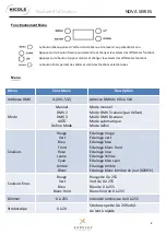 Предварительный просмотр 8 страницы ExPelec Nicols NOVA BAR 1210 User Manual