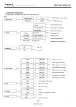 Предварительный просмотр 4 страницы ExPelec NICOLS PAR LED 1910 Z IP User Manual