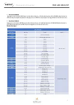 Предварительный просмотр 6 страницы ExPelec NICOLS PAR LED 1910 Z IP User Manual