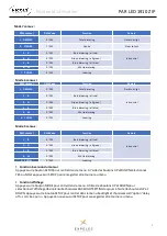 Предварительный просмотр 8 страницы ExPelec NICOLS PAR LED 1910 Z IP User Manual