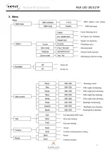 Предварительный просмотр 14 страницы ExPelec NICOLS PAR LED 1910 Z IP User Manual