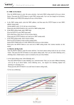 Предварительный просмотр 15 страницы ExPelec NICOLS PAR LED 1910 Z IP User Manual