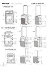 Предварительный просмотр 6 страницы ExPelec SENRUN EP-2001G Series Manual