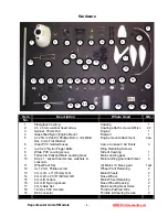 Предварительный просмотр 4 страницы Experimental Aircraft Models Velocity XL Assembly Instructions Manual