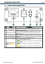 Предварительный просмотр 11 страницы Expert Electronics ColibriDDC User Manual