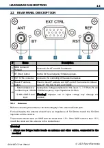 Предварительный просмотр 12 страницы Expert Electronics ColibriDDC User Manual