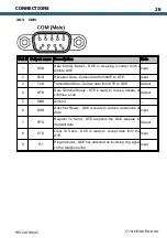 Preview for 28 page of Expert Electronics MB1 User Manual