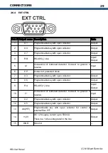 Preview for 29 page of Expert Electronics MB1 User Manual