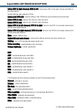 Preview for 85 page of Expert Electronics SunSDR2 DX User Manual