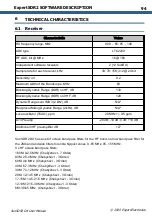 Preview for 94 page of Expert Electronics SunSDR2 DX User Manual