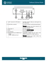 Preview for 7 page of Expert Electronics SunSDR2 QRP Hardware Manual