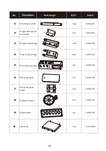 Preview for 10 page of EXPERT GRILL DH122212-W Instruction Manual