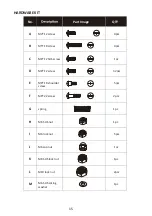 Preview for 15 page of EXPERT GRILL DH122212-W Instruction Manual