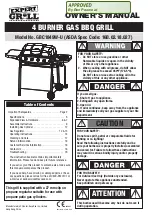 EXPERT GRILL GBC1849W-U Owner'S Manual предпросмотр