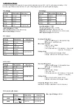 Предварительный просмотр 12 страницы Expert E051301 Manual