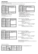 Предварительный просмотр 28 страницы Expert E051301 Manual