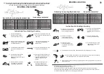 Preview for 3 page of Expert E201113 Quick Manual