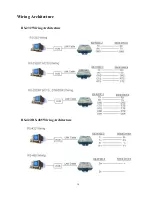 Предварительный просмотр 15 страницы Expert EX-9132C-2RS485 Operation Manual